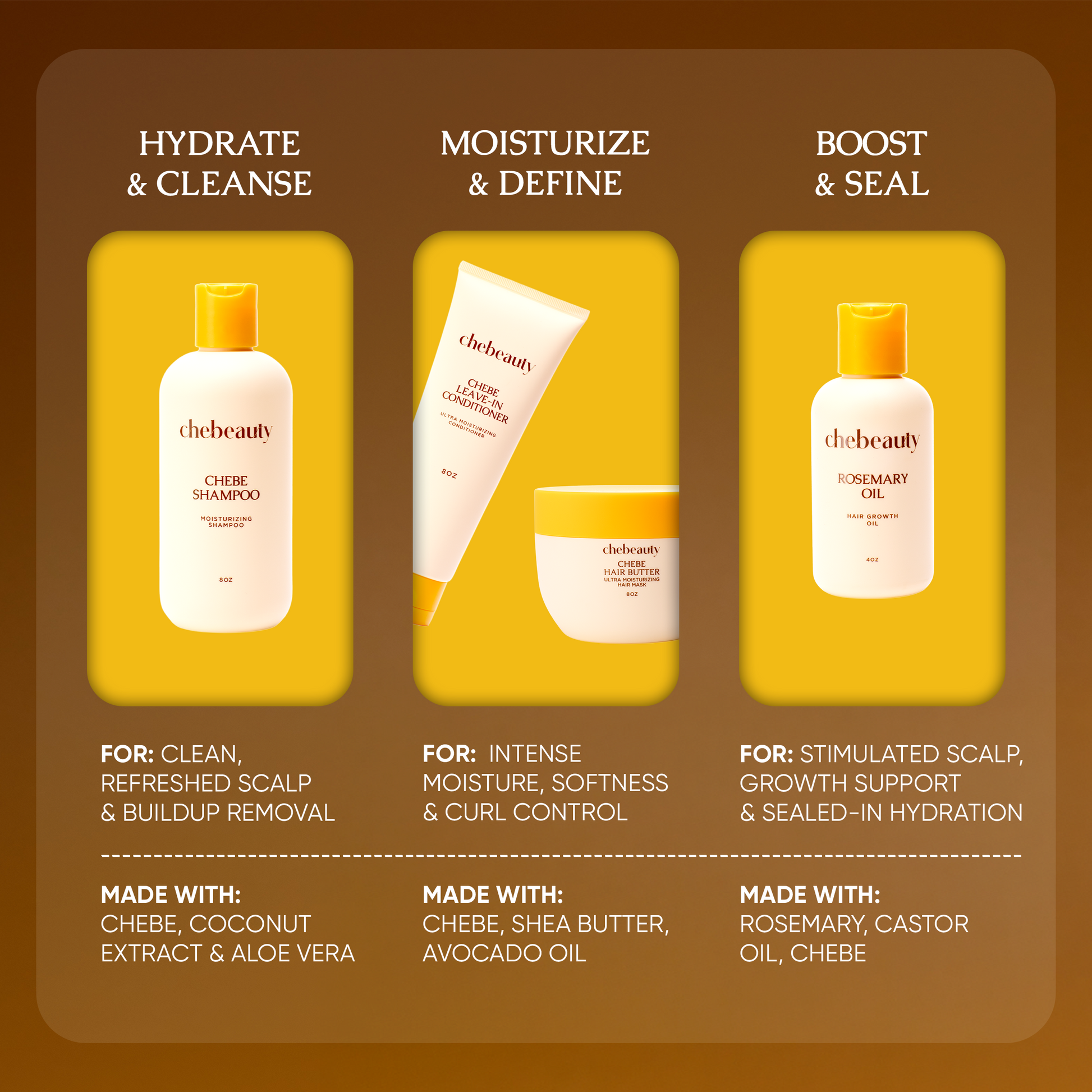 Ultimate Hair Growth Bundle